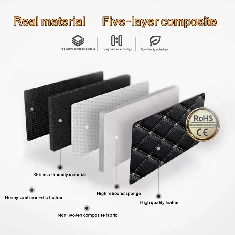 Car Floor Mats 5Pcs PU Leather - đánh giá và giá Leather Cleaner Interior
