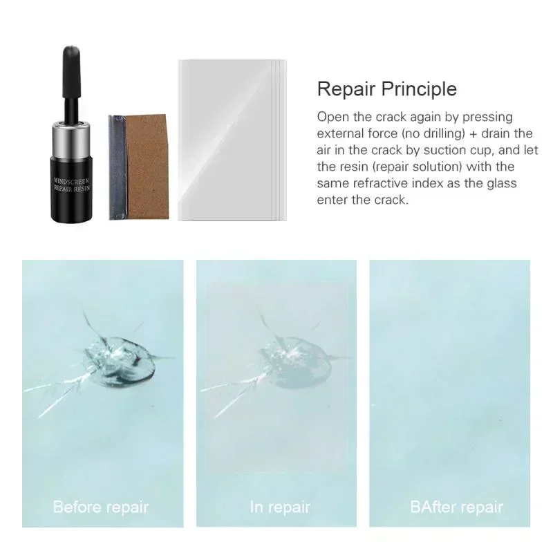 Car Windshield Cracked Repair  - đánh giá và giá Glass Cleaner Streak