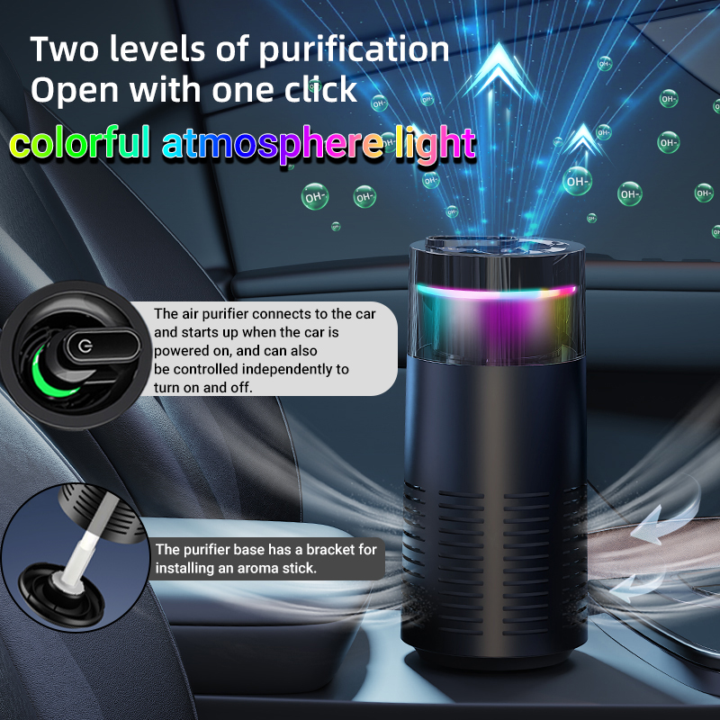 Mini Air Purifier with Aromath - đánh giá và giá Odor Eliminator Car