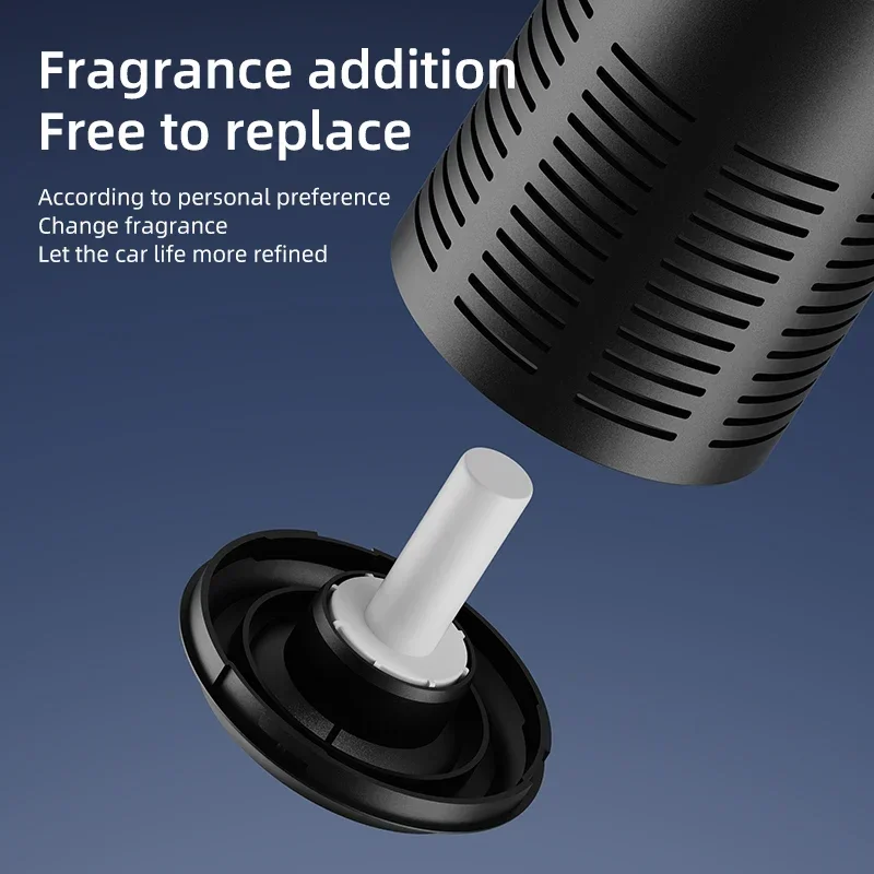Mini Air Purifier with Aromath - đánh giá và giá Odor Eliminator Car
