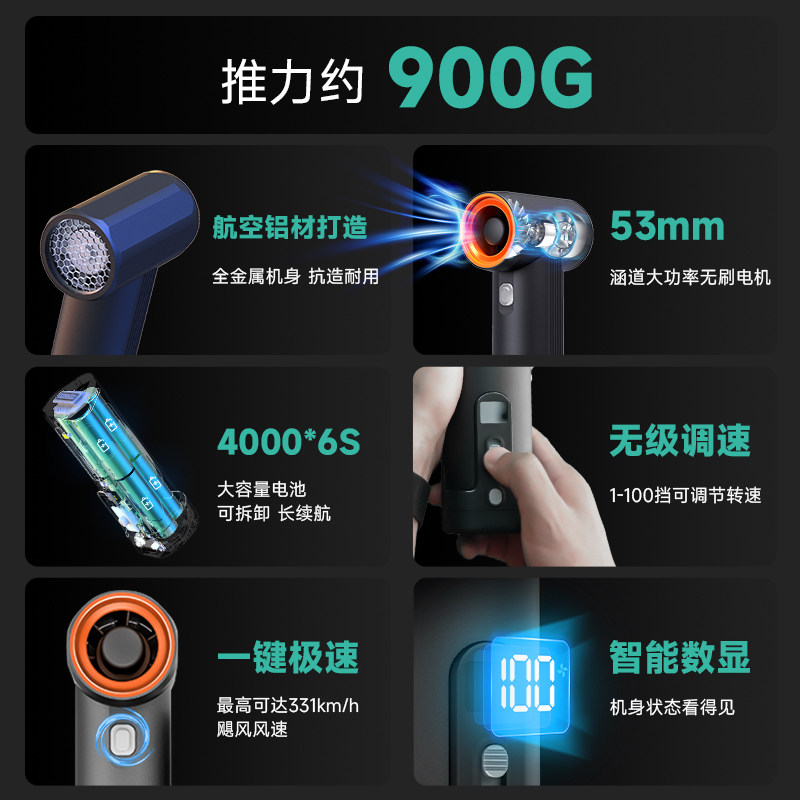 Industrial MAX Handheld Turbo  - đánh giá và giá Dryer Car Blower