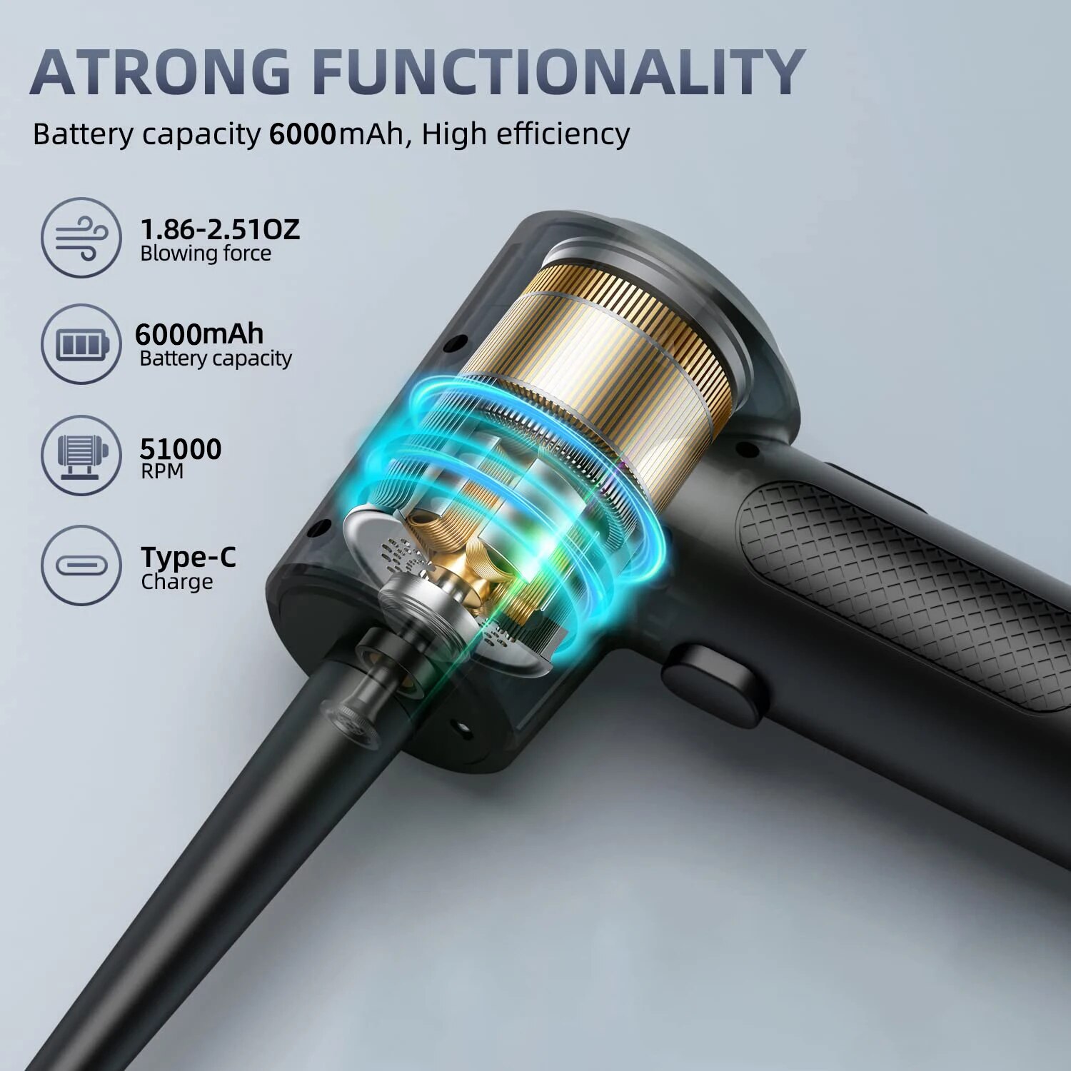 Compressed Air Duster Electric - đánh giá và giá Dryer Car Blower