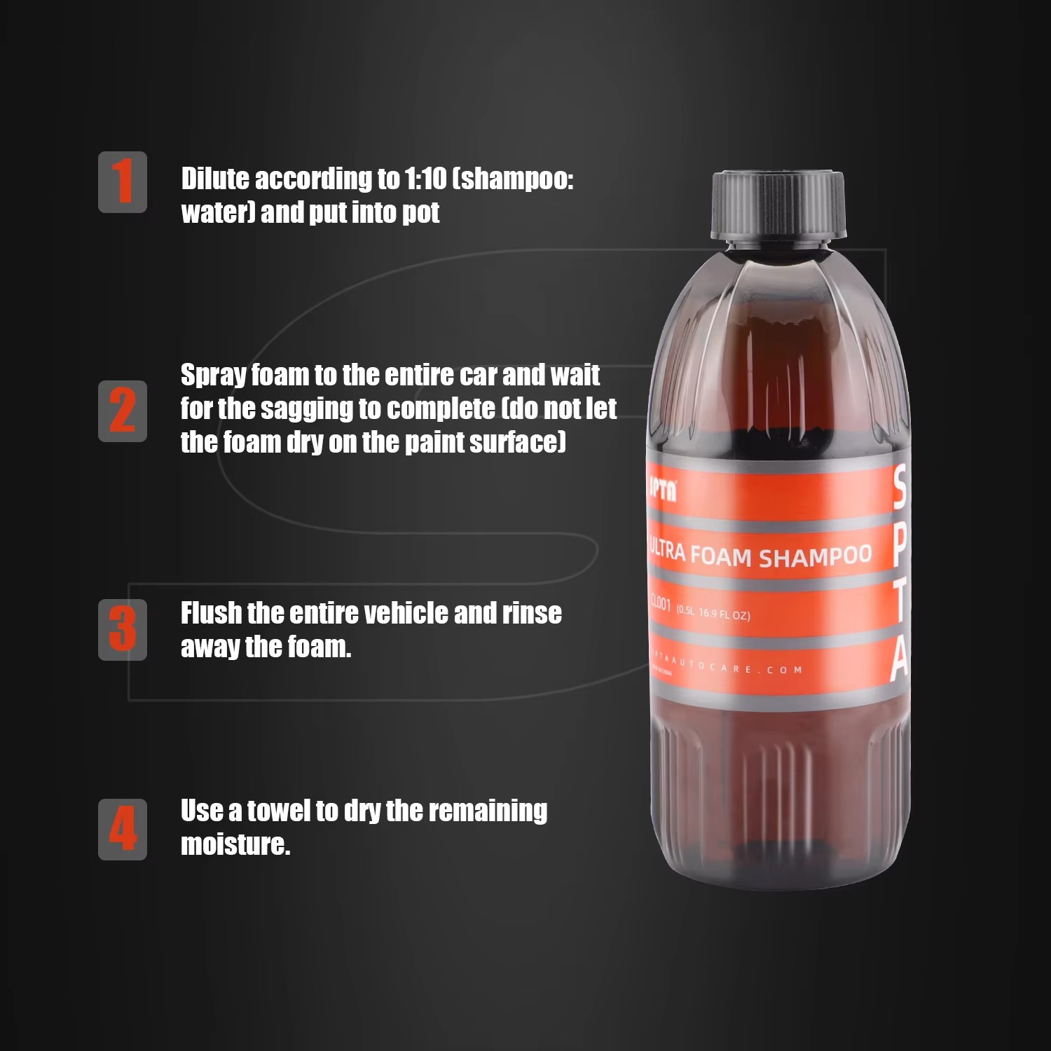 SPTA Ultra Foam Shampoo (16 Oz - đánh giá và giá Car Shampoo Ph