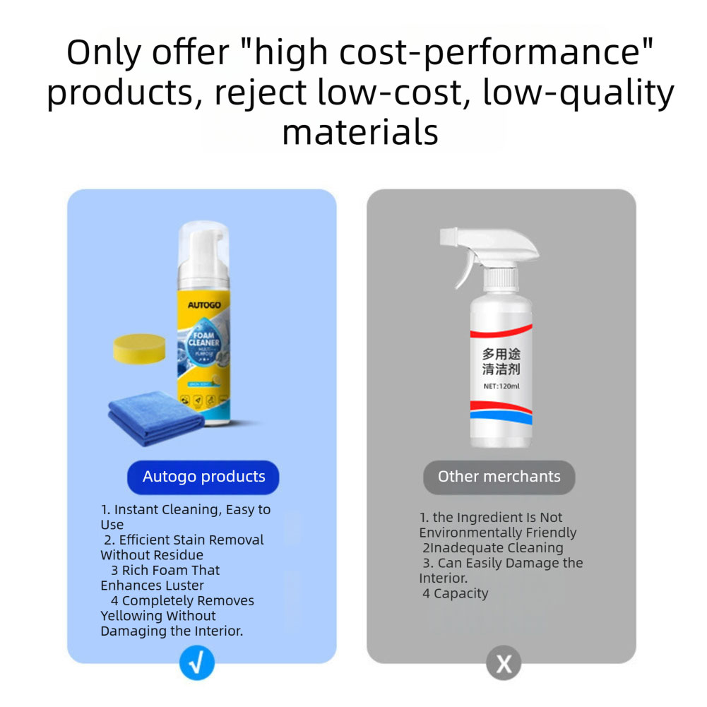 Multipurpose Foam Cleaner For  - đánh giá và giá Leather Cleaner Interior