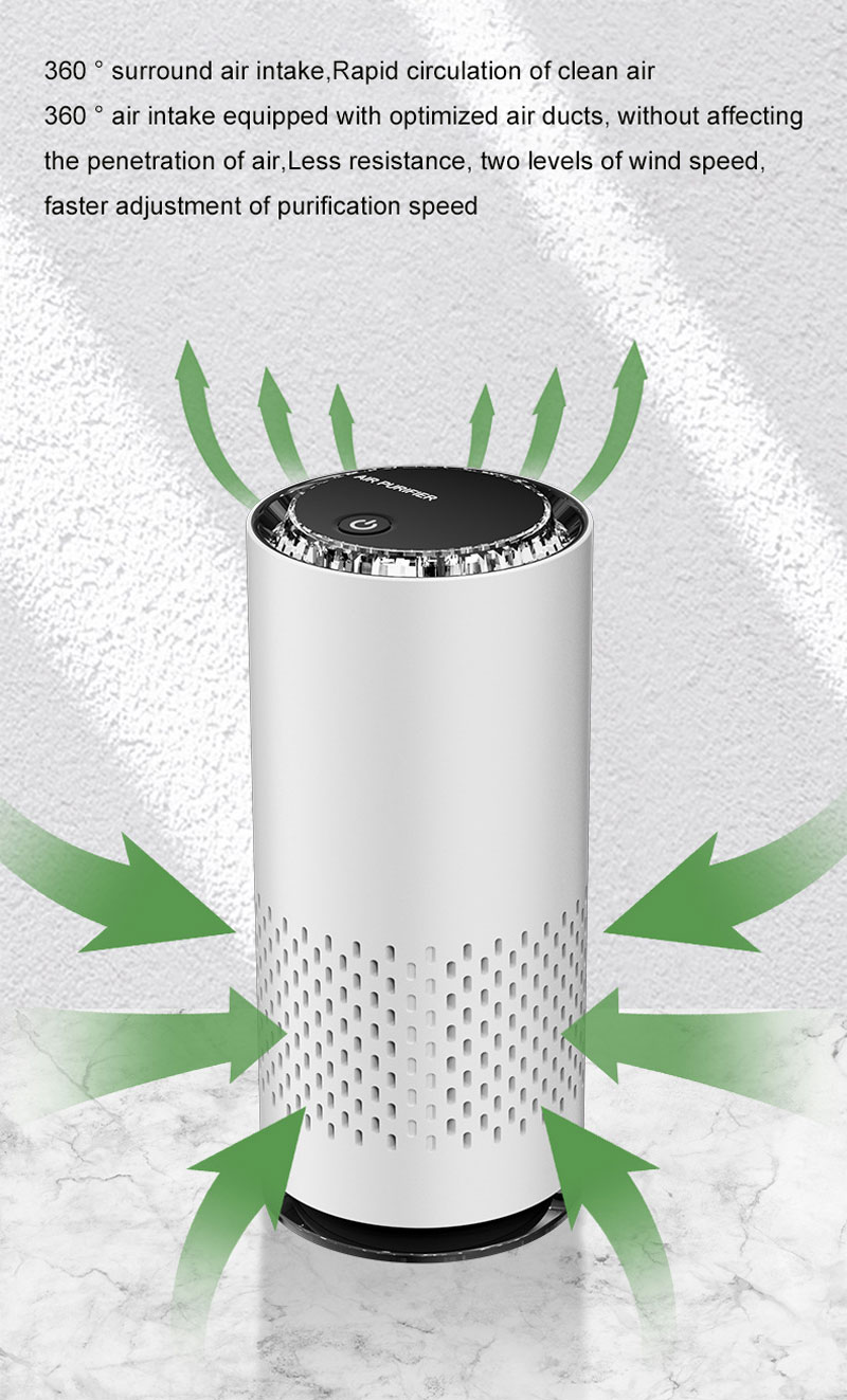 USB Air Purifier HEPA Filter N - đánh giá và giá Odor Eliminator Car